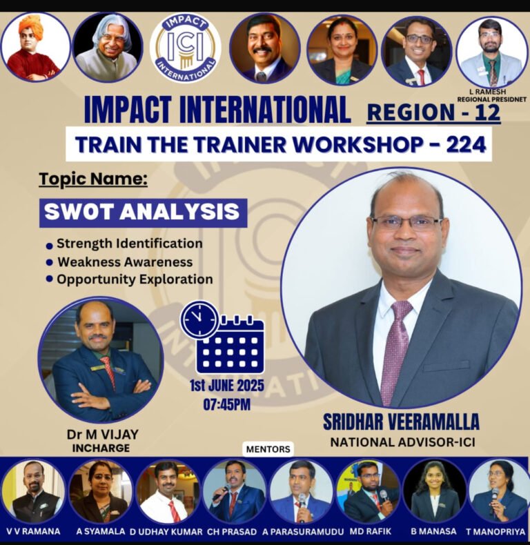 శక్తి – బలహీనత – అవకాశాలు – సవాళ్లు (SWOT) విశ్లేషణపై ప్రత్యేక కథనం:శ్రీధర్ వీరమల్లా – ఐసీఐ జాతీయ సలహాదారు