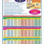 LIC ‘s Jeevan Akshay VII