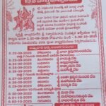 శబరిమల ఆలయంలో 4.5 కిలోల బంగారం మాయం