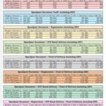 జగ్గంపేటలోఆటో డ్రైవర్ల సేవలో పథకం ప్రారంభించిన జిల్లా టిడిపి అధ్యక్షులు జ్యోతుల నవీన్.