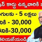 *నేడు డయల్ యువర్ ఏపీఎస్పీడీసీఎల్ సిఎండి*