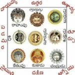 ఆది vs భూపేష్ జమ్మలమడుగు లో ఘర్షణ