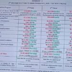 ఆర్యవైశ్య సంఘం అధ్యక్షుడిగా పెండ్యాల విజయ్ కుమార్ ప్రమాణ స్వీకారోత్సవం