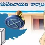 విద్యుత్ ప్రాజెక్టులకు 60 రోజుల్లో కార్యాచరణ