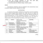 కుటుంబ కలహాలతో ఉప్పల్వాయి గ్రామంలో 50 ఏళ్ల వ్యక్తి ఆత్మహత్య