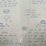 ఈ నెల 28 వరకు వర్షాలు కొనసాగనున్నాయి!