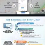 మహిళా భద్రతపై విద్యార్థులు అవగాహన కలిగి ఉండాలి: గన్నవరం సి.ఐ.