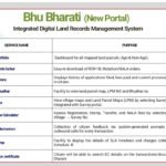 86వ వార్డులో రూ.4 కోట్లతో ఆధునిక షాపింగ్ కాంప్లెక్స్‌కు భూమిపూజ