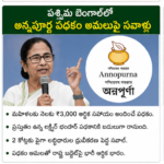 మయన్మార్‌లో చిక్కుకున్న భారతీయులు.. రక్షించాలని విజ్ఞప్తి