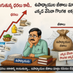 అన్ని ధరలు పెరిగిన పార్ట్ టైమ్ టీచర్స్ జీతాలు మాత్రం ఎక్కడ వేసిన గొంగళి అక్కడే