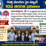 మొలక పోలేరమ్మ జాతరలో పాల్గొన్న కాకాణి గోవర్ధన్ రెడ్డి