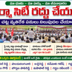 గిన్నిస్ బుక్ ఆఫ్ వరల్డ్ రికార్డ్ లో చోటు సాధించిన మాదల సంజయ్ ప్రీతం