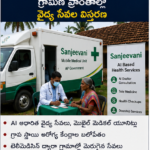 రాష్ట్రంలో డిజిటల్ ల్యాండ్ రికార్డ్స్‌కు శ్రీకారం