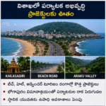 పాఠశాలల్లో విద్యార్థుల హాజరుపై ప్రత్యేక దృష్టి