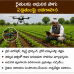 విశాఖలో పర్యాటక రంగ అభివృద్ధికి కొత్త ప్రాజెక్టులు