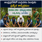 రాష్ట్రంలో కొత్త మెడికల్ కాలేజీలకు ఆమోదం