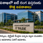 విద్యార్థులకు అంతరిక్ష విజ్ఞానంపై ప్రత్యేక కార్యక్రమాలు