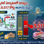రియల్ ఎస్టేట్ మోసాలు | ప్లాట్ కొనేముందు జాగ్రత్తలు!