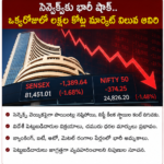 నిఫ్టీకి 23,800 కీలక స్థాయి.. మార్కెట్ దిశపై నిపుణుల విశ్లేషణ