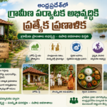 మామిడి రైతులకు మార్కెట్ ఆశలు.. కొనుగోళ్లపై దృష్టి
