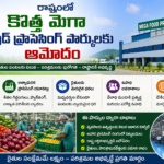 దేశంలో సౌర విద్యుత్ ఉత్పత్తిలో కొత్త రికార్డు