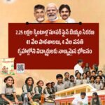 *తల్లికి వందనం’ పథకంపై ఏపీ ప్రభుత్వం కసరత్తు.*