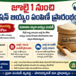 Distribution of ration rice begins from July 1