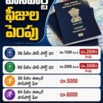 ജൂൺ 28 ന് സംസ്ഥാനവ്യാപകമായി പൾസ് പോളിയോ പരിപാടി