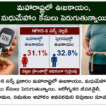 పారదర్శక నియామకాల కోసం ఉత్తరప్రదేశ్‌లో విద్యార్థుల ఆందోళనలు