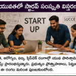 పర్యావరణ పరిరక్షణ కోసం భారీ మొక్కల నాటకం