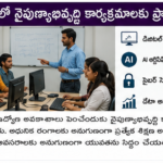 సముద్ర తీర ప్రాంతాల సంరక్షణకు ప్రత్యేక చర్యలు
