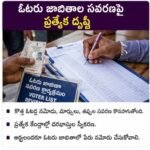 ಮತದಾರರ ಪಟ್ಟಿ ಪರಿಷ್ಕರಣೆಗೆ ವಿಶೇಷ ಗಮನ