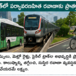 మహిళా స్టార్టప్‌లకు ఆర్థిక సహాయం