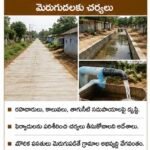 ప్రభుత్వ పథకాల అమలుపై సమీక్ష సమావేశం