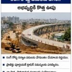 గ్రామాల్లో మౌలిక వసతుల మెరుగుదలకు చర్యలు
