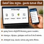 ప్రకృతి సంపద సంరక్షణకు ప్రత్యేక కార్యాచరణ