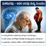 భూమి, నిర్మాణ అనుమతులపై అభ్యంతరాలు