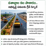 మామిడి రైతులకు శుభవార్త.. మార్కెట్‌లో మంచి ధరలు