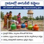 విమర్శలు – ప్రతి విమర్శలతో వేడెక్కిన రాజకీయాలు