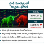 ఇటీవల విడుదలైన 10వ తరగతి ఫలితాలలో ప్రతిభ కనబరిచిన దూపం చరణ్ 566 మార్కులతో టాపర్గా నిలిచారు.