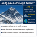 బుద్ధుని తల్లి మహోజ్జనపదానికి చెందిన రాకుమారా?