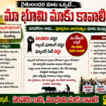 బుగ్గపాడు ఫుడ్ పార్క్ భూ అక్రమాలపై బీజేపీ ధర్నాకు అడ్డుకట్ట.. నాయకుల ముందస్తు అరెస్టులు..