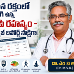 మొండిగౌరెల్లిలో రైతుల హక్కుల కోసం నిరాహార దీక్ష ప్రారంభం