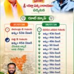 రెండేళ్ల నమ్మకం సంక్షేమం,అభివృద్ధి ఇంటింటా ప్రచార కార్యక్రమంలో పాల్గొన్న శాసనసభ విప్ దాట్ల సుబ్బరాజు