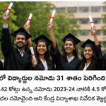 ప్రధాన విమానాశ్రయాల్లో ప్రయాణికుల రద్దీ తగ్గించేందుకు అమిత్ షా ఆదేశాలు