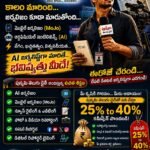 గెడ్డం ప్రతాప్ గారికి జన్మదిన శుభాకాంక్షలు