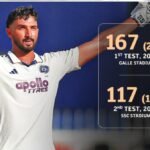 ఏపీలో స్థానిక సంస్థల ఎన్నికల నగారా.. షెడ్యూల్‌ విడుదల
