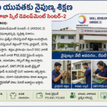 80 సంవత్సరాల స్వతంత్ర భారతంలో పేదల బతుకులు దుర్భరమే