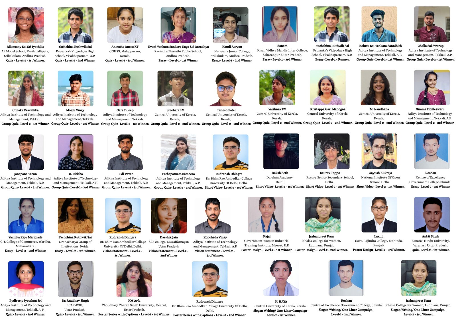 యూత్ ఫర్ వికసిత్ భారత్ @2047 జాతీయ యువజనోత్సవం తుది ఫలితాలు విడుదల