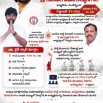 పేరవరంలో టీడీపీ–జనసేనకు భారీ షాక్.. వైఎస్సార్‌సీపీలోకి 250 మంది చేరిక